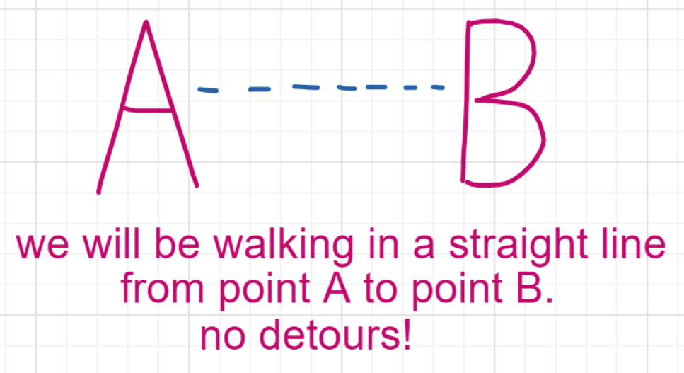 A panel from I've Been Everywhere, Man, episode nine of the Board Boards object show by Furretwalk/WalkingFurret.